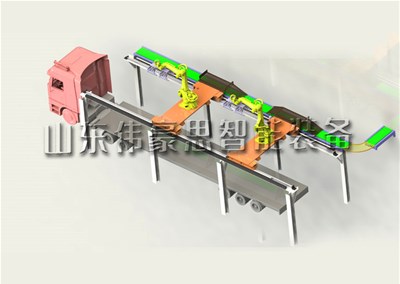 聚丙烯自動(dòng)裝車機(jī)器人 機(jī)械手裝車機(jī)工作流程